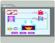 C10 	10.1寸以太網(wǎng)觸摸屏支持云端/ 手機(jī)端訪問(wèn)控制